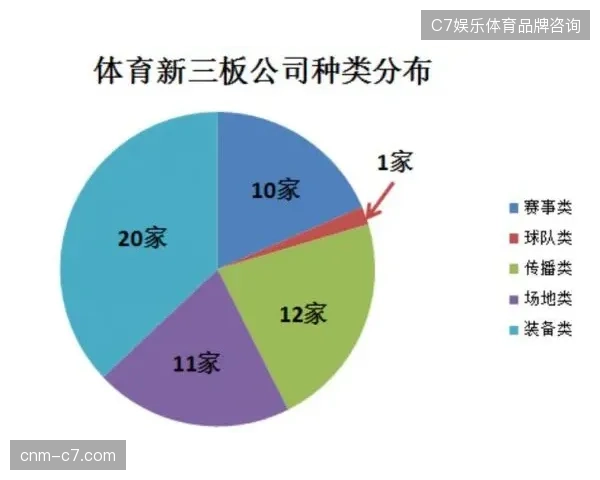 世界杯体育金融后台利用零知识证明机制优化跨币种结算流程